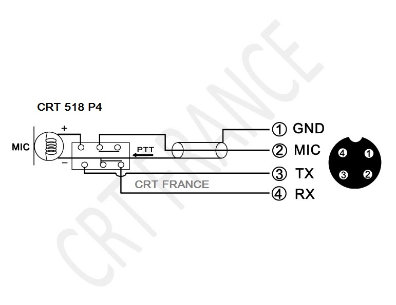 SUPPORT VENTOUSE MH-SGK 1/4 XENON - CRT FRANCE