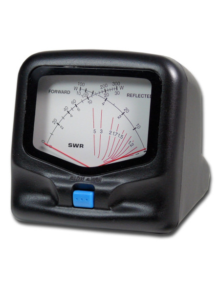 RX-20 MAAS Appareils de mesure