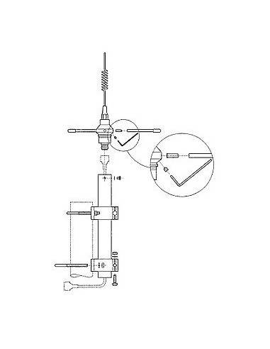 GP 901 C SIRIO  CELLULAIRE 2G/3G/4G LTE