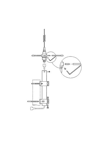 GP 901 C SIRIO  CELLULAIRE 2G/3G/4G LTE