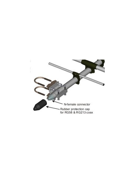 WY 155-3N SIRIO antenne fixe VHF -  121,00 € WY 155-3N SIRIO antenne fixe VHF -  121,00 €