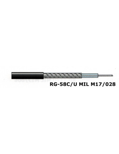 CABLE RG58 - 6MM Cables d'antennes