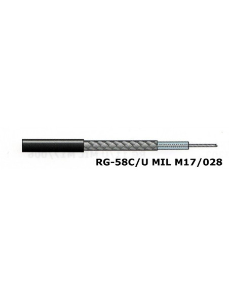 CABLE RG58 - 6MM Cables d'antennes