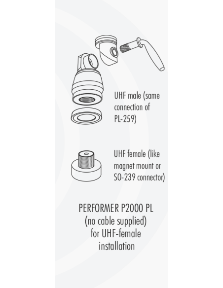PERFORMER P-2000 PL PERFORMER P-2000 PL