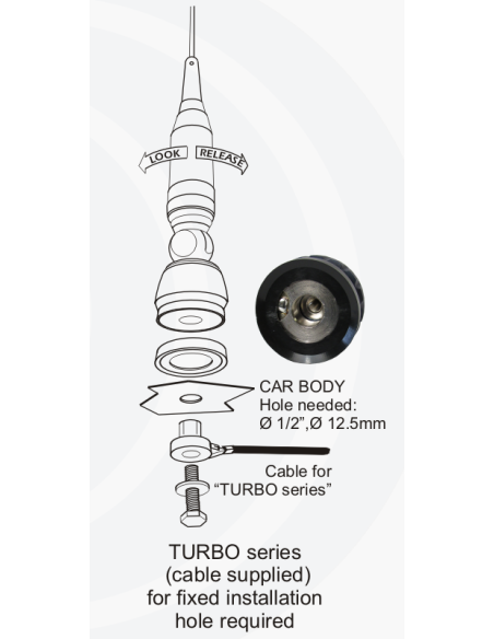 TURBO 1000