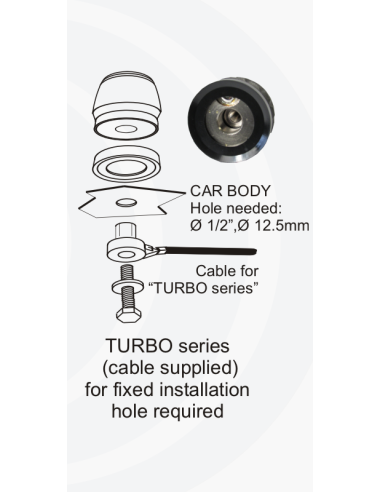 TURBO 5000 SIRIO antennes à perçage pour vos radios cb 79,00 €