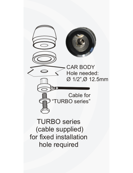 TURBO 5000 SIRIO antennes à perçage pour vos radios cb 79,00 €