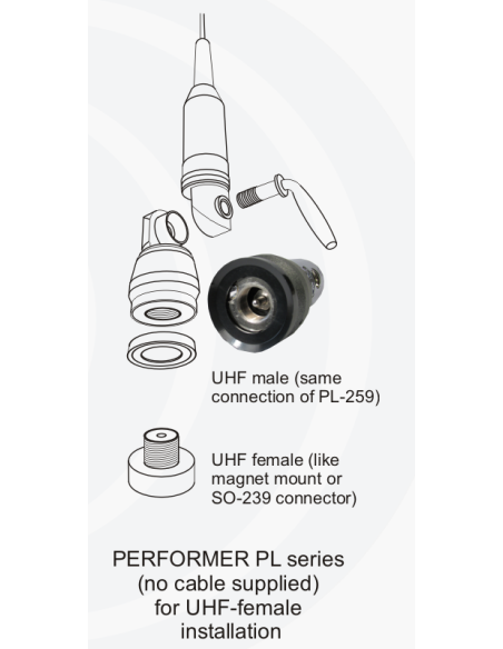 PERFORMER 600PL PERFORMER 600PL