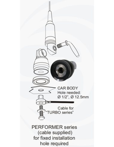 PERFORMER P-1000 RG58 SIRIO antennes à perçage pour vos radios cb 4...