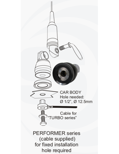 PERFORMER P-1000 RG58 SIRIO antennes à perçage pour vos radios cb 4...