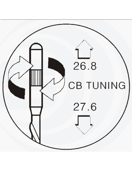 TRIFLEX 27 / AM-FM / GSM 900 + CABLES SIRIO