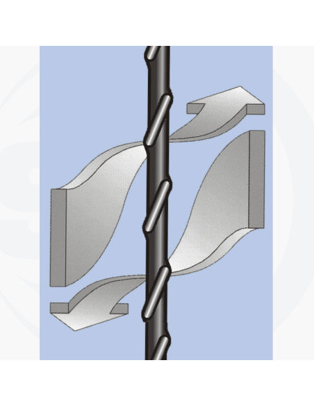 TRIFLEX 27 / AM-FM / GSM 900 + CABLES SIRIO antennes à perçage pour... TRIFLEX 27 / AM-FM / GSM 900 + CABLES SIRIO antennes à perçage pour...