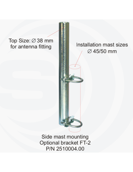 CB - Antennes fixes pour radio cibi HF 0-30 mHz