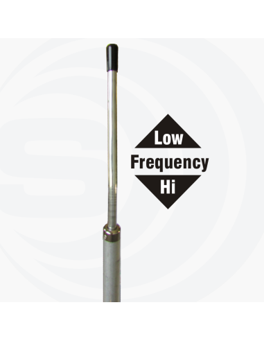 CB - Antennes fixes pour radio cibi HF 0-30 mHz