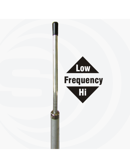 CB - Antennes fixes pour radio cibi HF 0-30 mHz CB - Antennes fixes pour radio cibi HF 0-30 mHz
