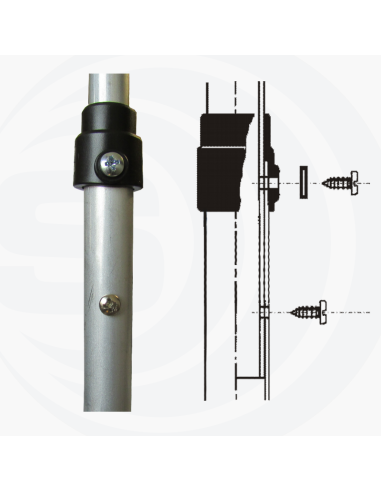 CB - Antennes fixes pour radio cibi HF 0-30 mHz