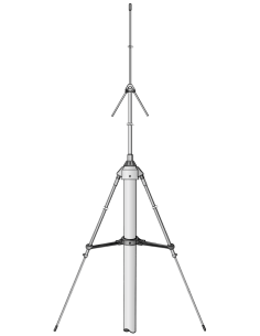 CB - Antennes fixes pour radio cibi HF 0-30 mHz