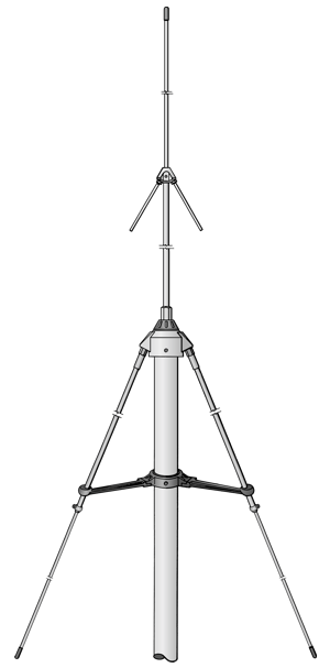 CB - Antennes fixes pour radio cibi HF 0-30 mHz