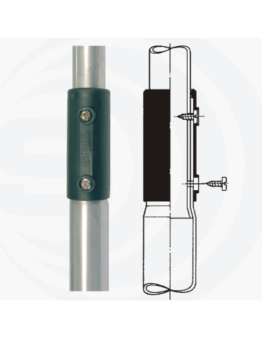 CB - Antennes fixes pour radio cibi HF 0-30 mHz