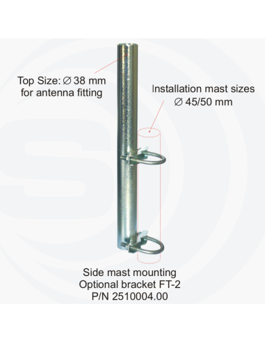 GP 76-88 LB/UHF SIRIO antenne fixe VHF -  115,00 €