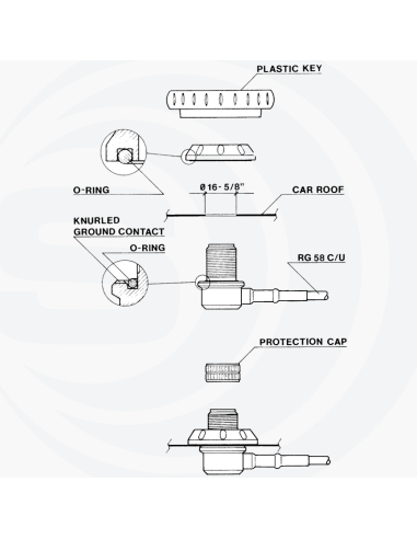 HP 7000 C HIGH GAIN SIRIO Mobiles