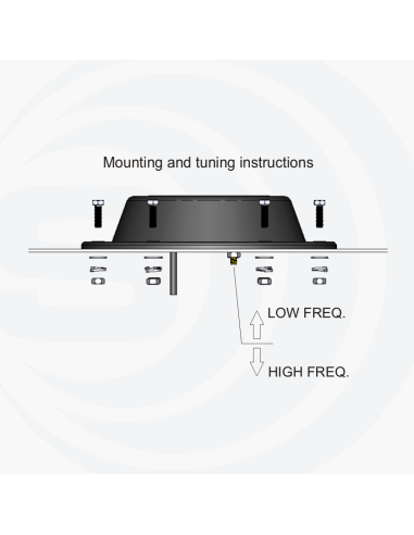 LPA 420 SIRIO Mobiles