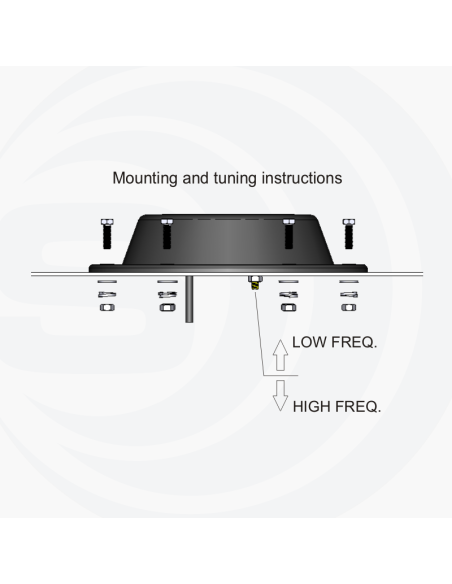 LPA 420 SIRIO Mobiles