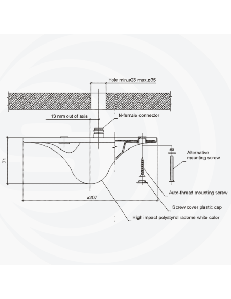 SCM 918-2 SIRIO SYSTEME DECT