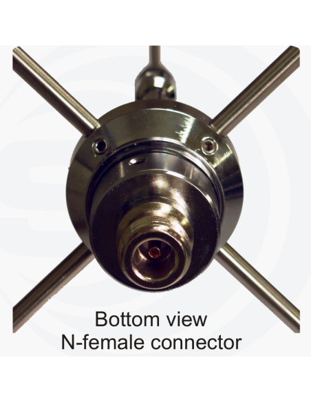 GP 901 C SIRIO  CELLULAIRE 2G/3G/4G LTE