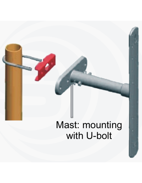 HGO 433-868 SIRIO HGO 433-868 SIRIO