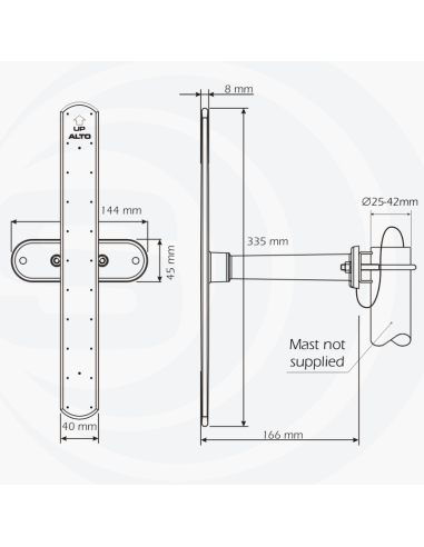 HGO 433-868 SIRIO  CELLULAIRE 2G/3G/4G LTE
