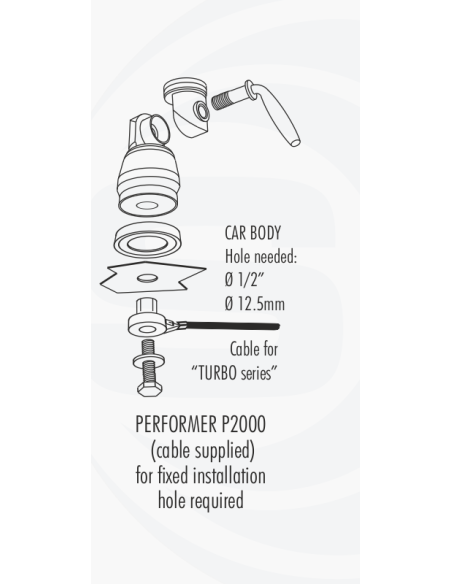 PERFORMER 2000 PERFORMER 2000