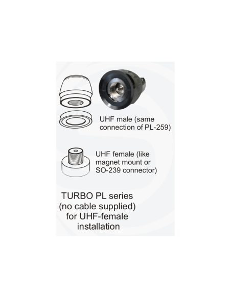 PERFORMER 5000 PL LED SIRIO PERFORMER 5000 PL LED SIRIO