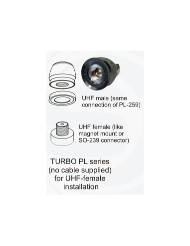 PERFORMER 5000 LED SIRIO