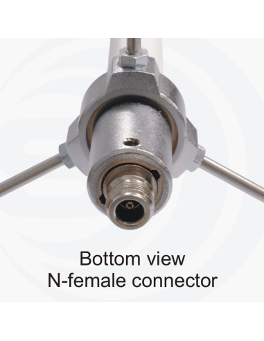 SA 705N/USA SIRIO réglage pointu sur 446Mhz