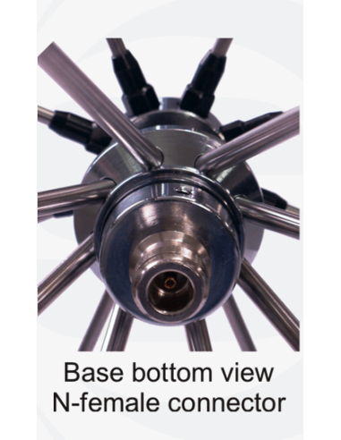 SD -1300 SIRIO Bases