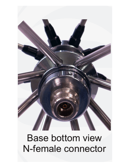 SD -1300 SIRIO Bases
