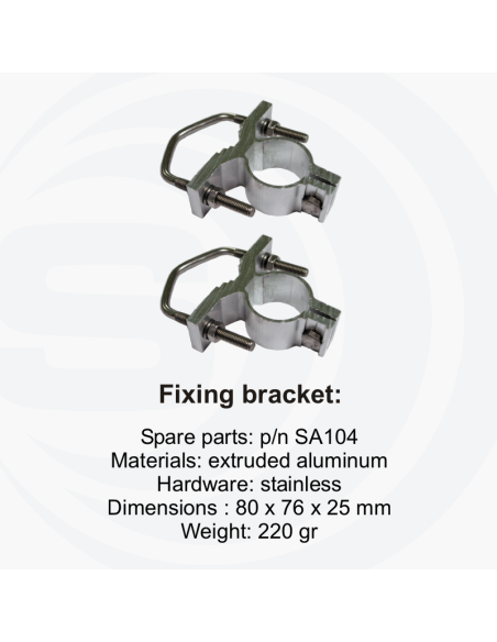 SPO-420-5 SIRIO Bases