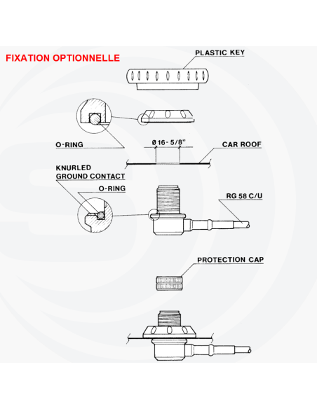 HP 2070-R DUALBAND SIRIO Mobiles
