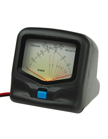 RX-40 MAAS Appareils de mesure RX-40 MAAS Appareils de mesure