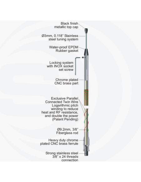 TWIN-LOG 5  3/8 SIRIO