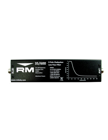 RM 35MHz HIGH POWER LOW PASS FILTER