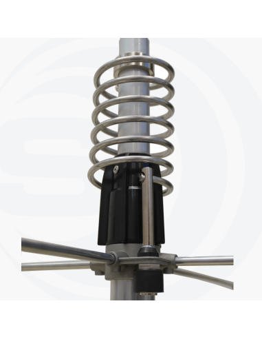 CB - Antennes fixes pour radio cibi HF 0-30 mHz