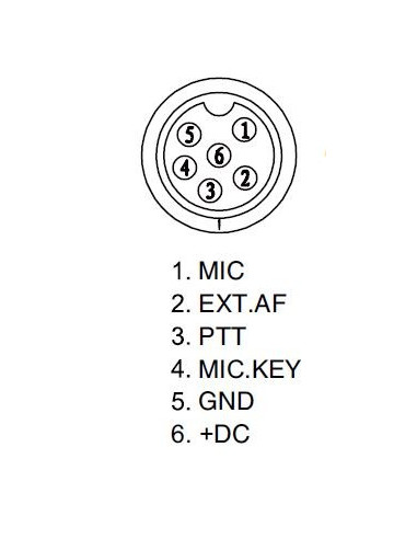 NEW CRT SUPERSTAR 9900 V le meilleur BLU sur le marché !