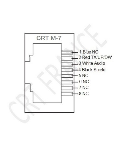CRT 2000HP poste cb avec grand écran LCD couleurs DISPONIBLE