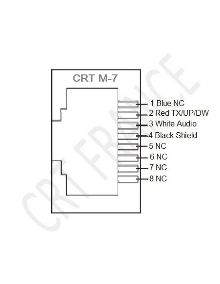 CRT 2000HP poste cb avec grand écran LCD couleurs DISPONIBLE CRT 2000HP poste cb avec grand écran LCD couleurs DISPONIBLE