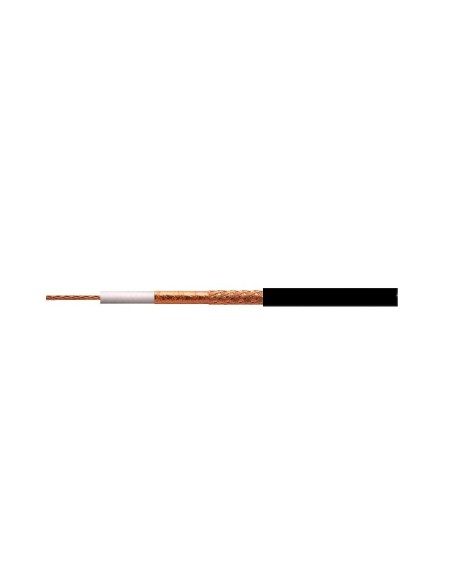 RF 287 UF Cables d'antennes