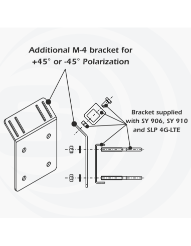 M-4 SUPPORT ANTENNE SIRIO