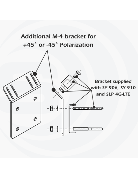 M-4 SUPPORT ANTENNE SIRIO